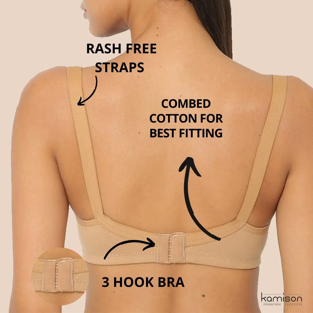 5) आगे बटन /हुक वाली कॉटन ब्रा कैसे बनाएं। Front button/huck bra with full  Explanation or measurements …